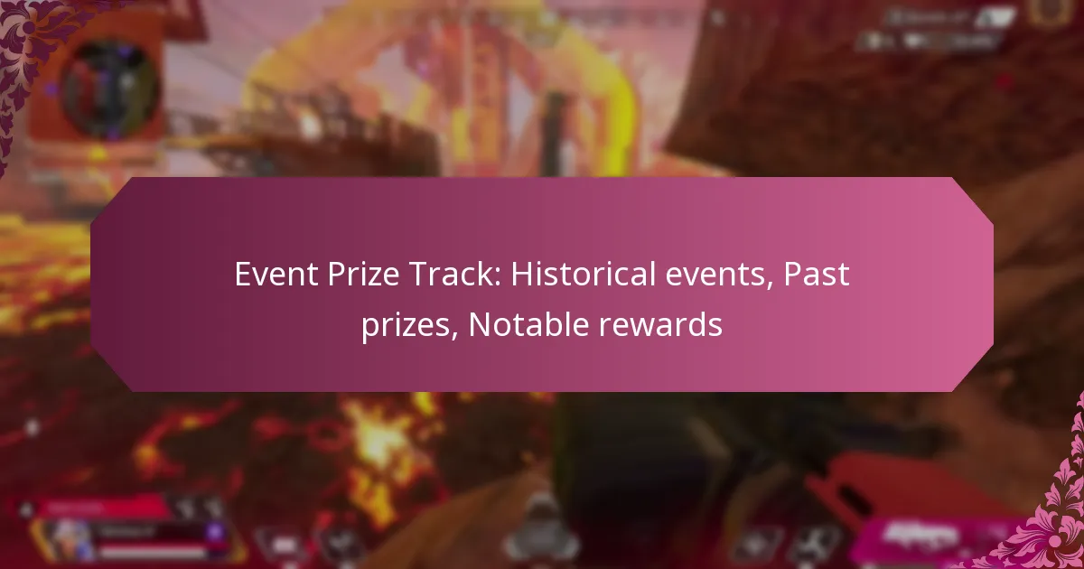 Event Prize Track: Historical events, Past prizes, Notable rewards