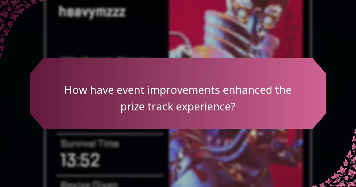 How have event improvements enhanced the prize track experience?